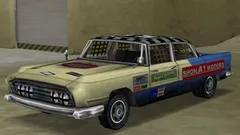 Bloodring Banger